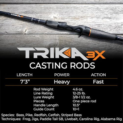 TRIKA 3X Carbon Rod Carbon Weave Rod for Extra Sensitive Vibration | Longer Casting | Lightweight Freshwater Fishing Pole - style: Casting 7'3" Heavy/Fast 1pc.
