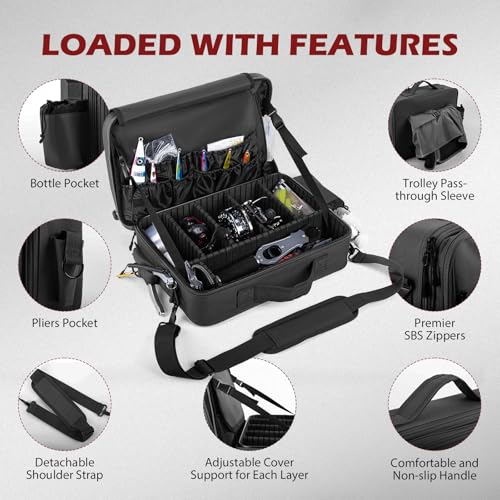 Goture Fishing Reel Case, Hard Shell Storage Bag with Adjustable Dividers | Modular dividers for custom fit 600D water-resistant fabric & EVA padding Integrated rod straps & quick-access pockets - color: Black