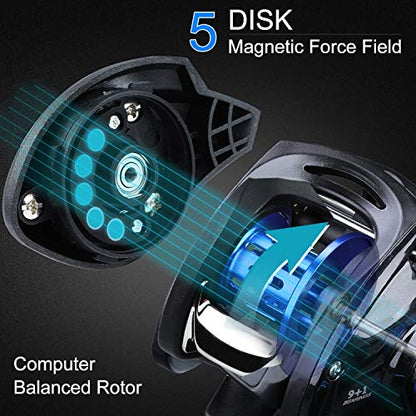 Sougayilang Baitcasting Reel, 7.0:1 Gear Ratio Super Smooth Power, 9 + 1 Shielded Ball Bearings Anti-Corrosion Baitcaster Reel Fishing Reel - color: Left Handed - 7.0:1