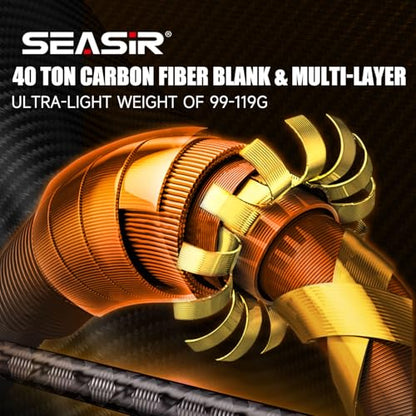 SEASIR CastX Medium Heavy Fishing Rod, Medium Light Spinning Casting Rod, 2 Piece Baitcasting Rod, Saltwater Freshwater Baitcaster Rod, Fast Action, 40T Carbon Fiber, EVA & Cork Grip, Zirconia Ring - style: 1.98m/C662-mh