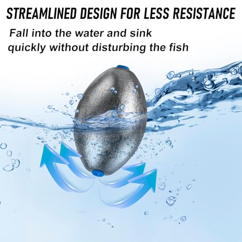 Alwonder Egg Sinkers Fishing Weights 3/16-10oz, Oval Lead Fishing Weights Sinkers Bass Fishing Casting Egg Sinker Saltwater Freshwater Tackle - size: 1oz - 20pcs