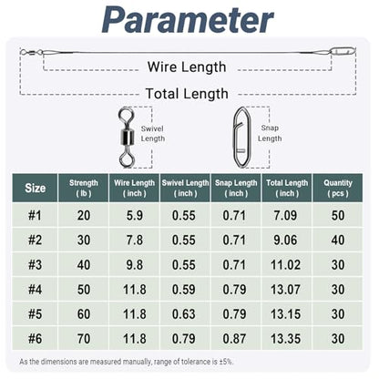 QISHUO High Strength Fishing Leaders Wire Rigs Freshwater Fishing Leader Stainless Heavy Steel Wire Leaders Saltwater Black Nickel - size: Size #5 (11.8in-60lb) 30pcs