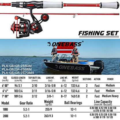 One Bass Spirit Flame Fishing Rod Reel Combo, Spinning Fishing Pole with Graphite 2Pc Blanks, Stainless Steel Guides - color: Red, size: 7'0"Medium Heavy-Fast with 2000 Reel