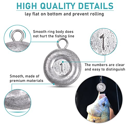 Disc Sinkers Fishing Weights, Flat Coin Sinkers Saltwater Surf Fishing Weights for Catfishing Drifting Trolling Bottom Saltwater Fishing Tackle 1oz 2oz 3oz 4oz 5oz 6oz 8oz - style: 1 Ounce, 10 Pack