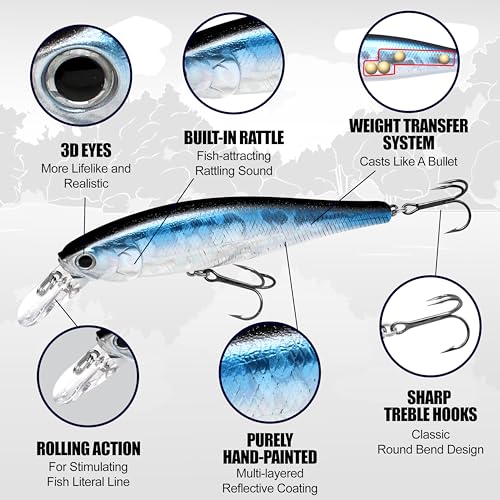 LUCKY CRAFT Pointer 100SP, Jerkbait Side by Side Action Tournament Winning Perfect Wobbling Freshwater Lake Bass Fishing Champion Bait - color: 155 Crack Blue