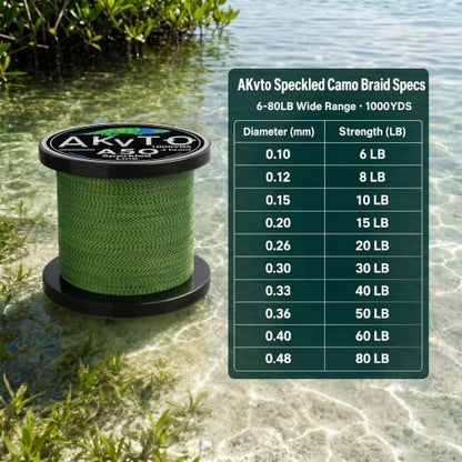 Speckled Braided Fishing Line, 1000 Yards, Low Memory PE, 6-80LB Test, Green - size: 0.30MM/30LB