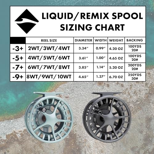 LAMSON | First Generation Liquid/Remix Fly Fishing Spool (Spool Only) | Compatible w/First Generation Liquid/Remix Reel - color: Glacier, size: -3+