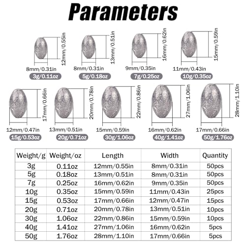 Egg Sinkers Lead Fishing Weights FS/QZ-08 | Oval Fishing Sinkers & Weights,for Texas Rig,Carolina Rig,Catfish Casting,Saltwater Freshwater - size: 0.53oz,15pcs