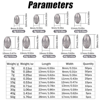 Egg Sinkers Lead Fishing Weights FS/QZ-08 | Oval Fishing Sinkers & Weights,for Texas Rig,Carolina Rig,Catfish Casting,Saltwater Freshwater - size: 0.35oz,25pcs