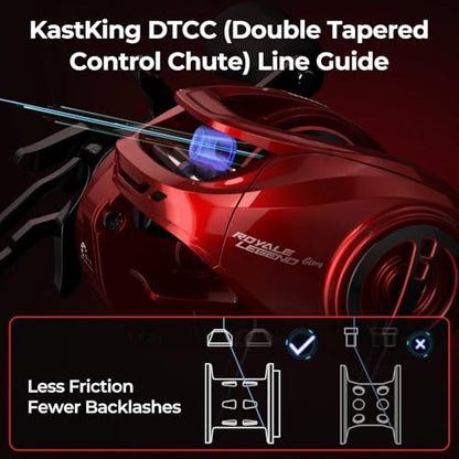 KastKing Royale Legend Glory Baitcasting Fishing Reel, Halo XII Magnetic Braking System Baitcaster Reel, 16 lbs of Smooth Drag, 8.0:1 High-Speed Gear Ratio, DTCC Line Guide, Palm Perfect Design