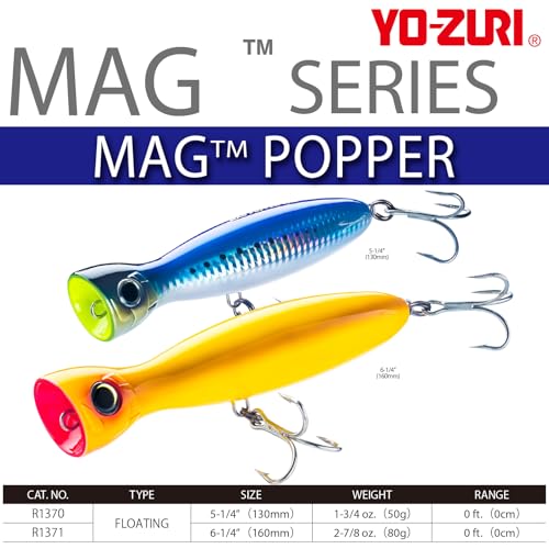Duel Yo Zuri R 1371 Mag Popper ' F 160 Mm 6 1 4 - color: Sardine