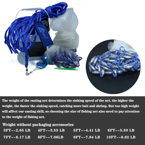 Drasry Saltwater Fishing Cast Net for Bait 3/8 1/4 or 1/2 with Heavy Sinkers Fish Trap Throw Net. Size 3ft/4ft/5ft/6ft/7ft/8ft/9ft/10ft Radius Freshwater Nets - size: 3FT (90cm) Radius, style: 1/4 Mesh Lead Sinkers-mono