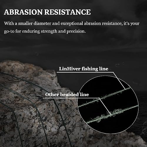 4 Strands Braided Fishing Line, Super Strong PE Abrasion Resistant Braided Lines, Fishing Line for Saltwater and Freshwater, High Sensitivity and No Stretch Superline - color: Darkgreen, size: 328yd-30lb