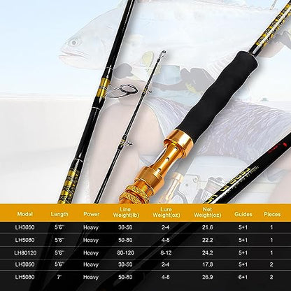 Fiblink Saltwater Jigging Spinning Rod 1-Piece Heavy Jig Fishing Rod (30-50 lb/50-80 lb/80-120 lb, 5 Feet 6 Inch) - style: 5'6" - 50-80lbs -1pc