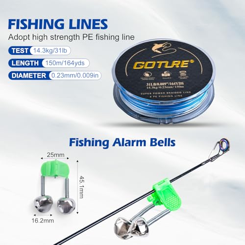 GOTURE Telescopic Fishing Rod and Reel Combos, Carbon Fiber Travel Fishing Pole, 9+1 BB Spinning Reel, Saltwater Freshwater Fishing Gear Kit with Braided Line, Lures, Carrier Bag for Bass Trout - color: 1 Rod & 1 Reel Spinning Fishing Combo - Oxford Soft