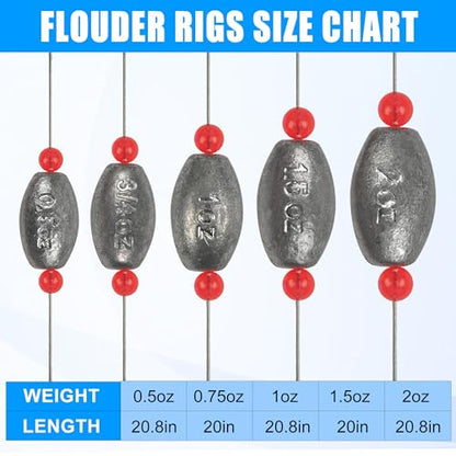 Fishing Egg Sinker Weight Rigs Carolina Rig,4pcs Grouper Rig Wire Leader with Sinker Weights Saltwater Bottom Surf Fishing Rigs for Catfish Flounder Grouper Drum Halibut Snapper - size: 0.75oz_4pcs