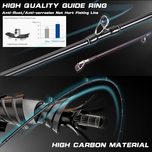 Sougayilang Baitcaster Combo for Freshwater and Inshore, 2 Piece 30Ton+24Ton Graphite Fishing Rod with SuperPolymer Handle, 7.0:1 Gear Ratio Baitcasting Reel, 11+1 Bearings, S Style Hook Keeper - color: Right hand-6'0''-Medium