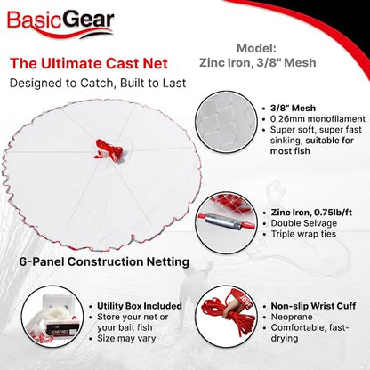 BasicGear Cast Net | 3ft-12ft Radius, 3/8 or 1/4 inch Mesh for Freshwater and Saltwater Bait Fish| Professional Grade and Upgraded Material | Throw Style - size: 3ft Radius, style: Zinc Iron, 3/8" Mesh