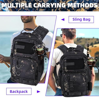 Jaylene 16.5Inch Fishing Backpack with Tackle Boxes, Fishing Backpack with Rod Holder, Waterproof Sling Tackle Bag For Gear With Lures, Pliers, Fish Lip Gripper Gifts for Men（103PCS Tool Kit）