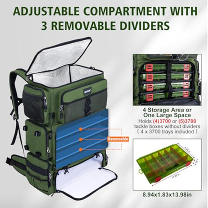 Goture Fishing Backpack with Cooler, 72L 600D Tackle Backpack Included 4 3700 Tackle Boxes, Dry & Wet Split Compartment, Large Fishing Tackle Bag with Rod Holders,Rain Cover for Travel Camping Hiking - color: A2:Green with 4 3700 Tackle Boxes