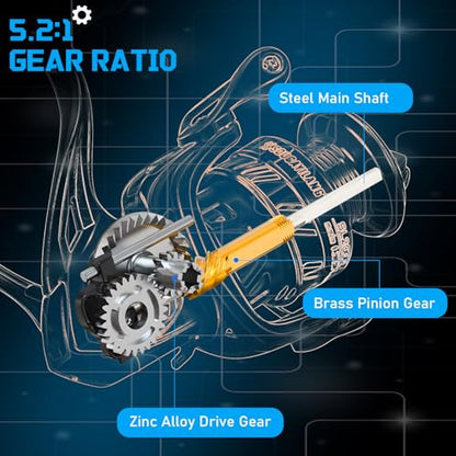 Sougayilang Spinning Combo – 5.2:1 Gear Ratio, 11+1 Bearings, IM7 Graphite 2-Piece Rod, 6'/7' M Power, Stainless Steel Guides for Bass, Walleye, Trout - size: 6'0''