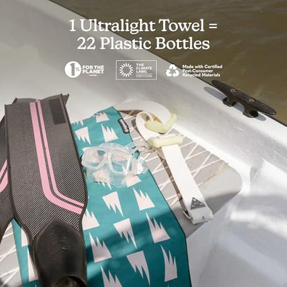 Nomadix Ultralight Towel - Quick Dry & Super Lightweight - Perfect As A Pack Towel to Save On Space - Made with Recycled Materials - Summit Green - 30x54 - color: Summit Green