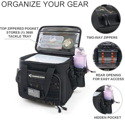 Waterproof Fishing Tackle Bag,Saltwater Tackle Box Bag,Fishing Bags for Men - Fishing Gifts for Men Black - color: Black