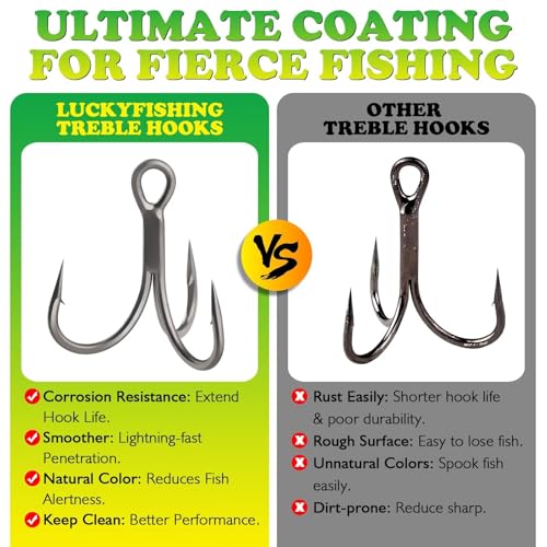 LUCKYFISHING Treble Hooks 50PCS PTFE Coating Treble Fishing Hooks for Saltwater Freshwater Size #2#4#6#8#10 - color: Hook Size #10-50PCS