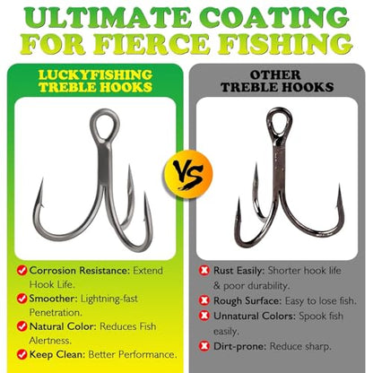 LUCKYFISHING Treble Hooks 50PCS PTFE Coating Treble Fishing Hooks for Saltwater Freshwater Size #2#4#6#8#10 - color: Hook Size #8-50PCS