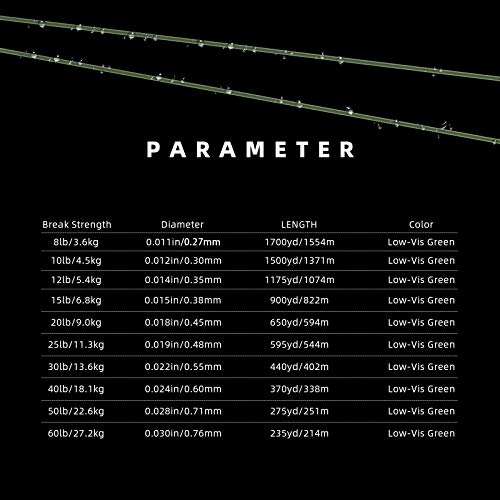 SF Monofilament Fishing Line Premium Spool X-Strong Mono Nylon Material Leader Line for Saltwater Freshwater 8/10/12/15/20/25/30/40/50/60/80/100LB - color: Low-Vis Green, size: 80LB/0.035in/350Yds