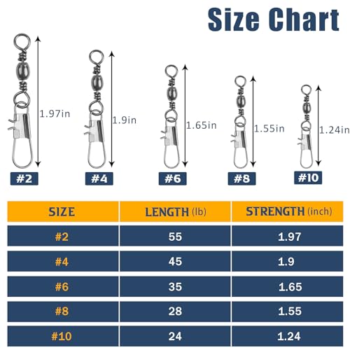 Fishing Swivels Snap, Barrel Swivels Fishing Tackle, Stainless Steel Safty Interlock Snaps Leader Line Lure Connector Freshwater Saltwater - size: 2#(55lb)-50pcs