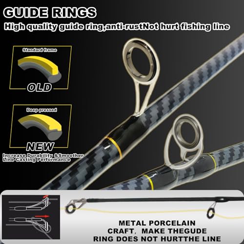 24-Ton Carbon & Fiberglass Spinning/Casting Rod, Lightweight 2-Piece Sensitive Fishing Rod with Ceramic Guides & Split-Grip Handle for Bass, Trout, Pike - color: A-Golden- Casting- 6'0"