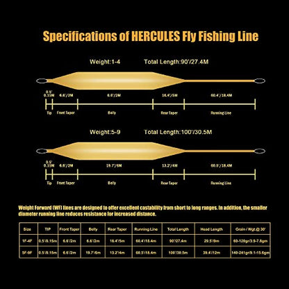 HERCULES Fly Fishing Line Floating Weight Forward Fly Line with Double Welded Loop - color: Gold & Moss Green, size: WF8F 100FT