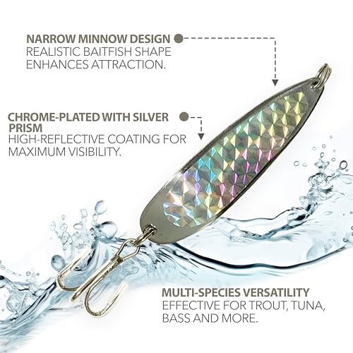 Crocodile Spoon Fishing Lures 2oz, 6 Pcs Silver Finish with 3X Strong Mustad Treble Hooks for Saltwater & Freshwater Fishing, Includes Durable Hook Set, Ideal for Tuna, & More