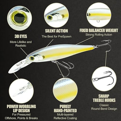 LUCKY CRAFT Pointer 78DD Freshwater Fishing Lure and Gear for Bass & Trout, 3 inch Deep Diving Suspending Jerkbait Fishing Line, Pressure-Ready Fish Bait, Premium Gear for Tackle Box, - color: 380 Silver Cheek Chartreuse Shad