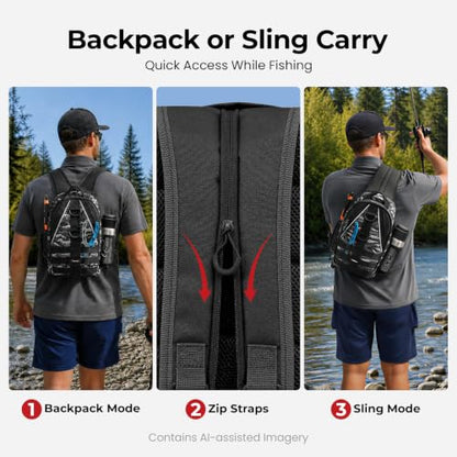 Piscifun Fishing Backpack with Rod Holder, Lightweight Sling Bag Storge Gear and Equipment - color: Black Camouflage, size: Standard, style: Urban