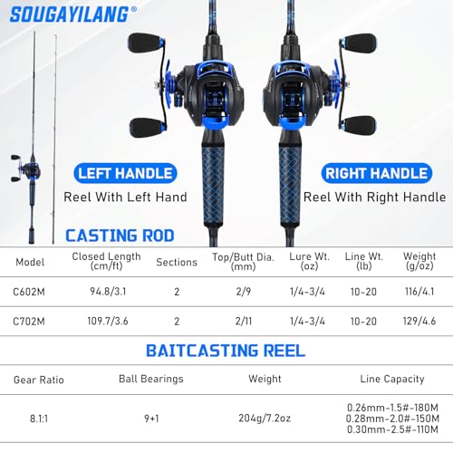 Sougayilang Baitcaster Combo – 8.1:1 High-Speed Reel, 18.5LB Drag, 9+1 Bearings, IM7 Graphite 2-Piece Rod, 6‘/7’ M Power for Bass Fishing - color: Left-6'0''