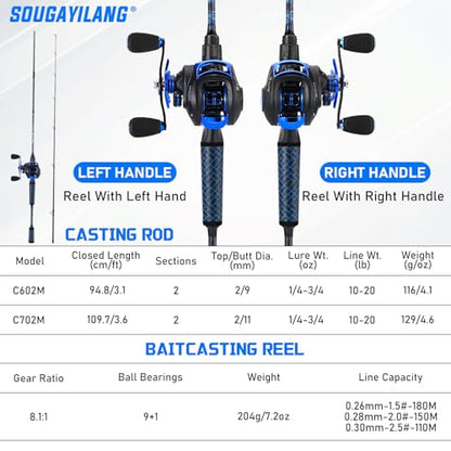 Sougayilang Baitcaster Combo – 8.1:1 High-Speed Reel, 18.5LB Drag, 9+1 Bearings, IM7 Graphite 2-Piece Rod, 6‘/7’ M Power for Bass Fishing - color: Left-6'0''