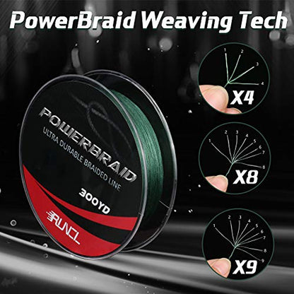 RUNCL PowerBraid Fishing Line 4/8/9 Strands, Braided Fishing Line 300/500/1000Yds - Seamless Weaving Tech, Enhanced Coating Tech, Zero Stretch, High Sensitivity, Smaller Diameter - Braid Line 15-115LB - color: Moss Green, size: 18LB-300yds(8 Strands)