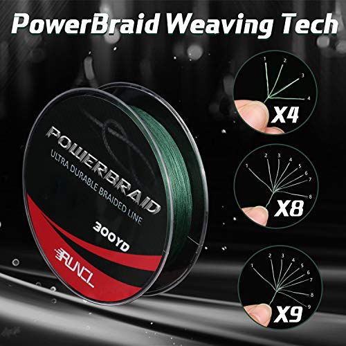 RUNCL PowerBraid Fishing Line 4/8/9 Strands, Braided Fishing Line 300/500/1000Yds - Seamless Weaving Tech, Enhanced Coating Tech, Zero Stretch, High Sensitivity, Smaller Diameter - Braid Line 15-115LB - color: Moss Green, size: 18LB-300yds(8 Strands)