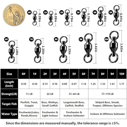 FishTrip 25pcs Fishing Swivels with Split Rings, High Strength Stainless Steel Ball Bearing Swivel Speed Clips Quick Snap Change Connector for Saltwater Freshwater Size 0#-10# - size: 7#_77LB_25Pcs
