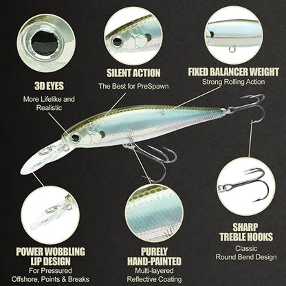 LUCKY CRAFT Pointer 78DD Freshwater Fishing Lure and Gear for Bass & Trout, 3 inch Deep Diving Suspending Jerkbait Fishing Line, Pressure-Ready Fish Bait, Premium Gear for Tackle Box, - color: 410 MH Ghost Minnow
