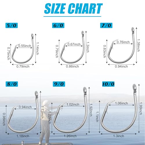 Circle Hooks Saltwater Fishing Hooks 30pcs Offset Wide Gap Live Bait Circle Hook Stainless Steel for Freshwater Fishing Catfish Tuna Bluegill Bass #5/0-#10/0 - style: 10/0-30pcs