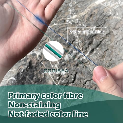 Extreme Braid 100% Pe Moss Green Braided Fishing Line 109Yards-2187Yards 6-550Lb Test Fishing Wire Fishing String Incredible Superline Zero Stretch - size: 100m/109Yards 500lb/2.0mm(16Strands)