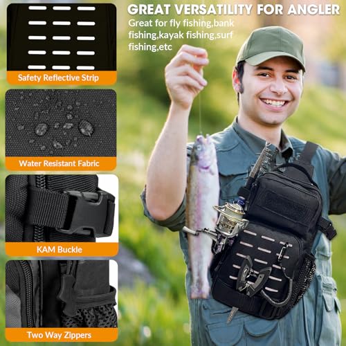THKFISH 85Pcs Fishing Tool Kit, Fishing Backpack with Tackle Boxes Included, Fishing Tackle Kit Include Fishing Bait Lure Gear Kit, Fishing Pliers, Fish Hook Remover, Lip Gripper - color: Army Green