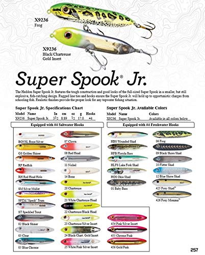 Heddon Heddon Super Spook - color: Red Head, size: 3 1/2-Inch