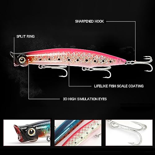 Popper Fishing Lures Topwater Fishing Baits Hard Baits 3D Eyes Swimbait Crankbait with Treble Hook for Bass Trout Freshwater Saltwater - color: 5pcs-4.3in/0.47oz
