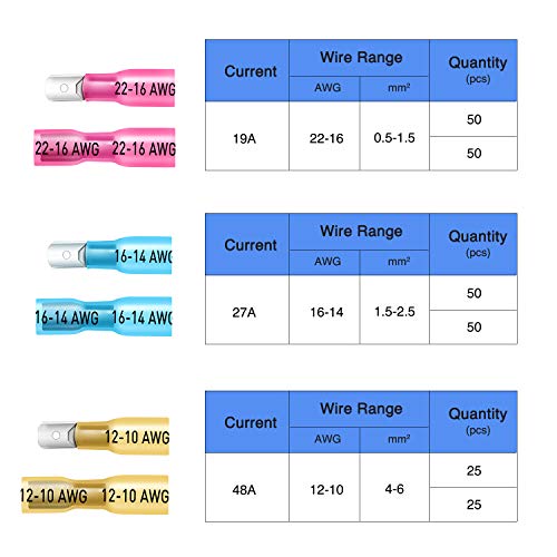 Nilight - 50027R 250 PCS Heat Shrink Spade Connectors Quick Disconnect Wire Connectors Electrical Spade Terminals Heat Shrink Fully Insulated Male and Female Wire Spade Connectors,2 Years Warranty - color: 250Pcs Heat Shrink Spade Terminals