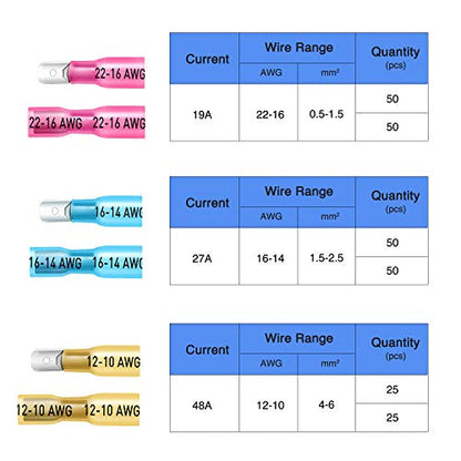 Nilight - 50027R 250 PCS Heat Shrink Spade Connectors Quick Disconnect Wire Connectors Electrical Spade Terminals Heat Shrink Fully Insulated Male and Female Wire Spade Connectors,2 Years Warranty - color: 250Pcs Heat Shrink Spade Terminals