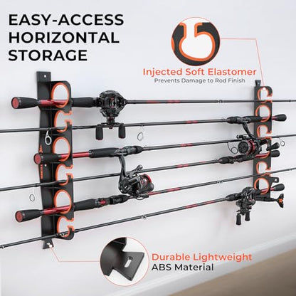 KastKing SafeGuard LS Horizontal Fishing Rod Rack with Line Spooler – Wall or Ceiling Mount, Holds 6 Rods & Combos in 18", No-Twist Fishing Rod Holder with Spooler & Cutter (Spinning & Baitcasting) - color: B:Upgraded w/ Spooler, 1 Pack(store 6 rods)